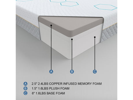 Lyra White 10" Copper-Infused Memory Foam Mattress Display Cube - Ornate Home