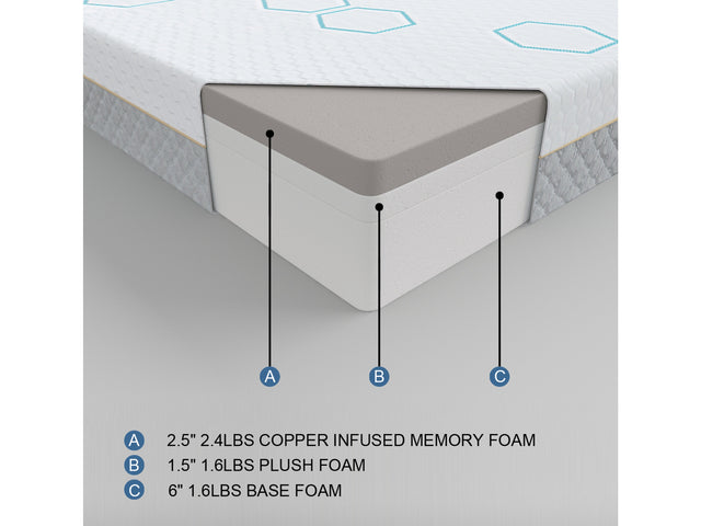 Lyra White 10" Copper-Infused Memory Foam Mattress Display Cube - Ornate Home