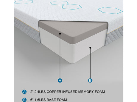 Lyra White 8" Copper-Infused Memory Foam Mattress Display Cube - Ornate Home