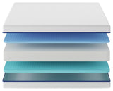 Nectar Foam Kids White Full Mattress