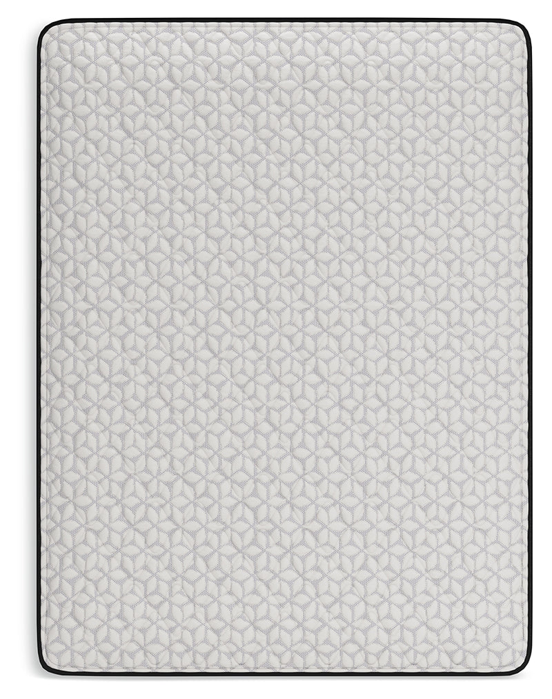 Limited Edition Firm White Full Mattress - Ornate Home