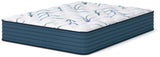 Limited Edition Plush 3.0 White Queen Mattress (Online Special Price)