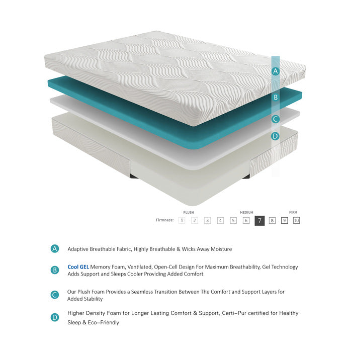 Altair White 10" Split Eastern King Gel-Infused Memory Foam Mattress