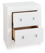Maeling White Queen Upholstered Panel Bed, Dresser and Nightstand - Ornate Home