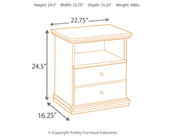 Maribel Black King/Cal King Panel Headboard, Dresser, Mirror and 2 Nightstands - Ornate Home
