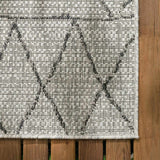 Marwood Nordic Performance Outdoor Rug - Ornate Home