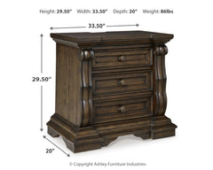Maylee Dark Brown Queen Upholstered Panel Bed, Dresser and 2 Nightstands - Ornate Home