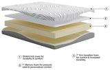 Memory Foam 8 Inch Mattress Firm (Online Special Price) - Ornate Home