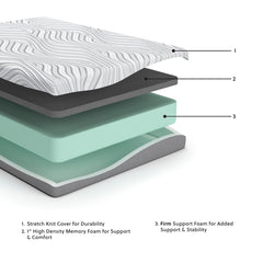 Memory Foam 8 Inch Mattress Firm - Ornate Home