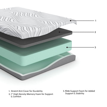 Memory Foam 8 Inch Mattress Firm - Ornate Home