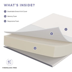 Mila White 10" Full Mattress - Ornate Home