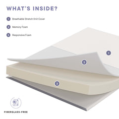 Mila White 6" Twin Mattress - Ornate Home