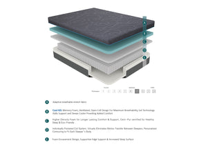 Mira Dark Gray 11" Eastern King Gel-Infused Memory Foam Hybrid Mattress - Ornate Home