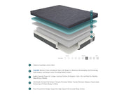Mira Dark Gray 11" Full Gel-Infused Memory Foam Hybrid Mattress - Ornate Home