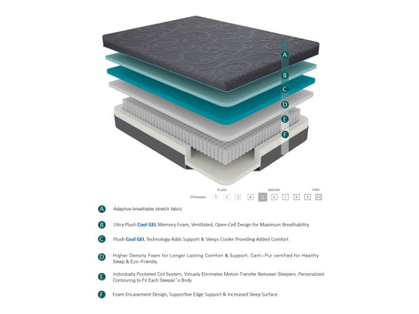 Mira Dark Gray 14" California King Gel-Infused Memory Foam Hybrid Mattress - Ornate Home