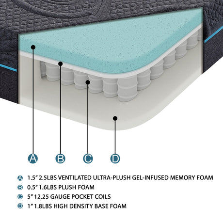 Mira Dark Gray 8" Full Gel-Infused Memory Foam Hybrid Mattress - Ornate Home