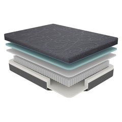 Mira Dark Gray 8" Full Gel-Infused Memory Foam Hybrid Mattress - Ornate Home