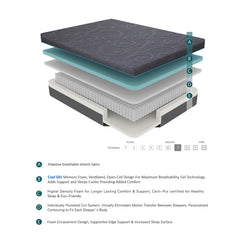 Mira Gray 11&Amp;Quot; Split Eastern King Gel-infused Memory Foam Hybrid Mattress - Ornate Home