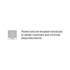 Mira Gray 11&Amp;Quot; Split Eastern King Gel-infused Memory Foam Hybrid Mattress - Ornate Home