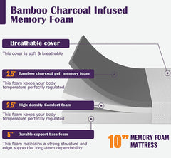 Nasturtium White 10" E.King Bamboo Charcoal Infused Memory Foam Mattress - Ornate Home