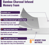 Nasturtium White Mattress - Ornate Home