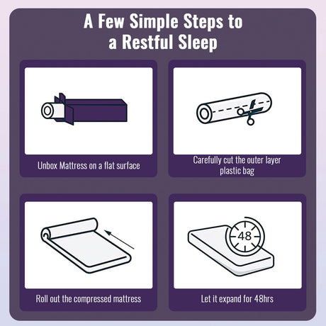 Nasturtium White Mattress - Ornate Home