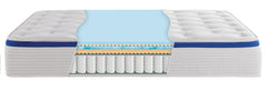 Nautica Renew  White 12" Hybrid Mattress - Ornate Home