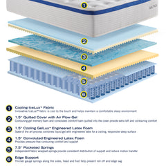 Nautica Renew  White 12" Hybrid Mattress - Ornate Home
