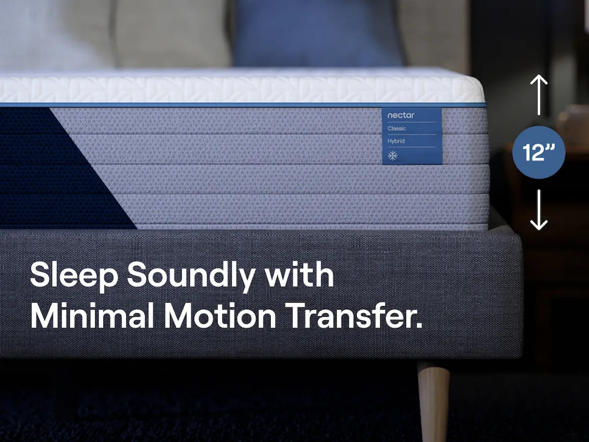 Nectar Classic Hybrid 5.1 White California King Mattress - Ornate Home