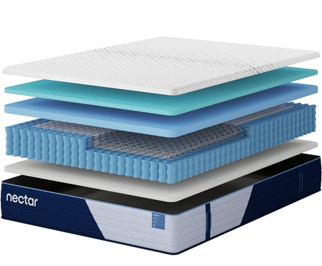 Nectar Classic Hybrid White Firm Twin Mattress - Ornate Home