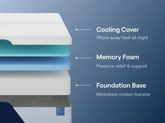 Nectar Classic Memory Foam White Firm King Mattress - Ornate Home