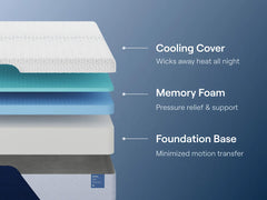Nectar Classic Memory Foam White Firm Queen Mattress - Ornate Home