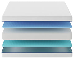Nectar Foam Kids White Full Mattress - Ornate Home