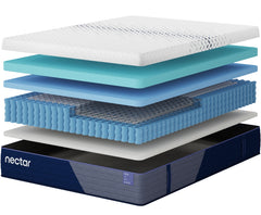 Nectar Luxe Hybrid White Soft Queen Mattress - Ornate Home