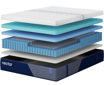 Nectar Luxe Hybrid White Soft Queen Mattress - Ornate Home