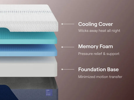 Nectar Luxe Memory Foam White Medium King Mattress - Ornate Home