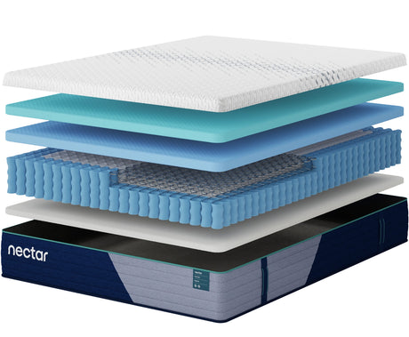 Nectar Premier Hybrid White Medium California King Mattress - Ornate Home