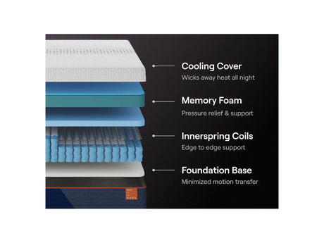 Nectar Ultra Hybrid White Ultra Plush King Mattress - Ornate Home