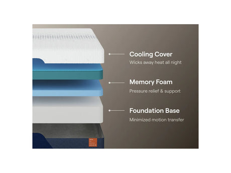 Nectar Ultra Memory Foam Ultra Plush White Full Mattress - Ornate Home