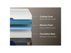 Nectar Ultra Memory Foam Ultra Plush White Twin XL Mattress (Compressed) - Ornate Home