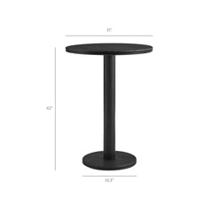 Neo Black 5-Piece Round Indoor - Outdoor Patio Round Patio Bar Table And Stool Set - Ornate Home