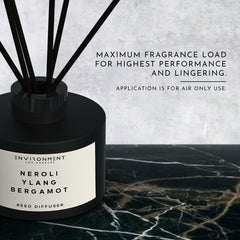 Neroli | Ylang | Bergamot Diffuser (Inspired by Chanel #5®) - Ornate Home