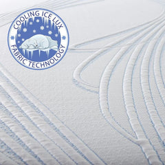 New Pluma White/Gray 12" SensaFlex GelLux Queen Mattress - Ornate Home