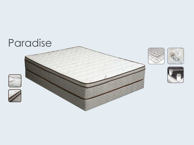 Nirvana #1 Box Pillow Top Mattress / Medium - Ornate Home