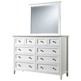 Paragon Eight Drawer Dresser in White - Ornate Home