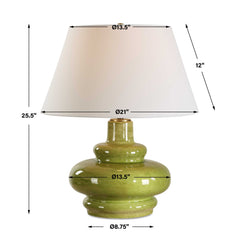 Penny Moss Green Table Lamp - Ornate Home