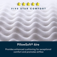 Perfect Day Blue/White 12″ Queen Firm Mattress in a Box - Ornate Home