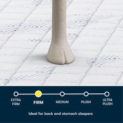 Perfect Day Blue/White 12″ Queen Firm Mattress in a Box - Ornate Home