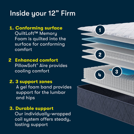 Perfect Day Blue/White 12″ Queen Firm Mattress in a Box - Ornate Home