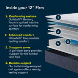 Perfect Day Blue/White Queen 12″ Firm Mattress in a Box - Ornate Home